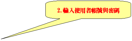 圓角矩形圖說文字: 2.輸入使用者帳號與密碼